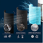 Máy lọc không khí Philips AC2220/10 28W